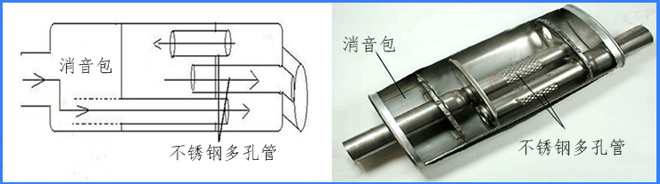 山東不銹鋼焊接管廠家